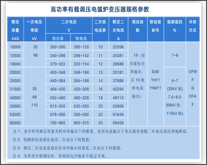 w66.com·(中国区)官方网站