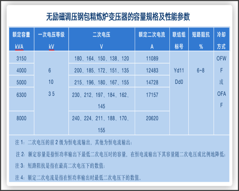 w66.com·(中国区)官方网站