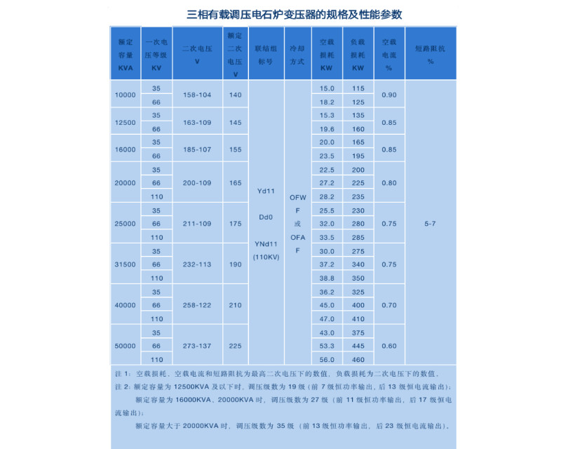 w66.com·(中国区)官方网站