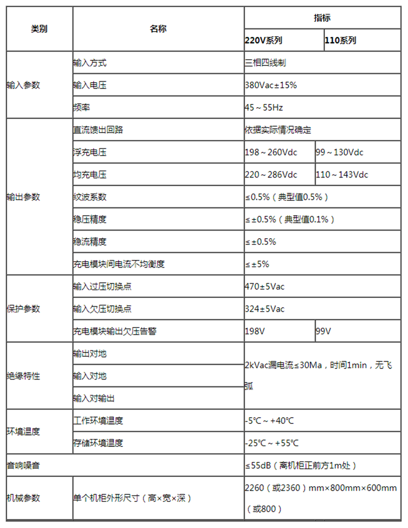 w66.com·(中国区)官方网站